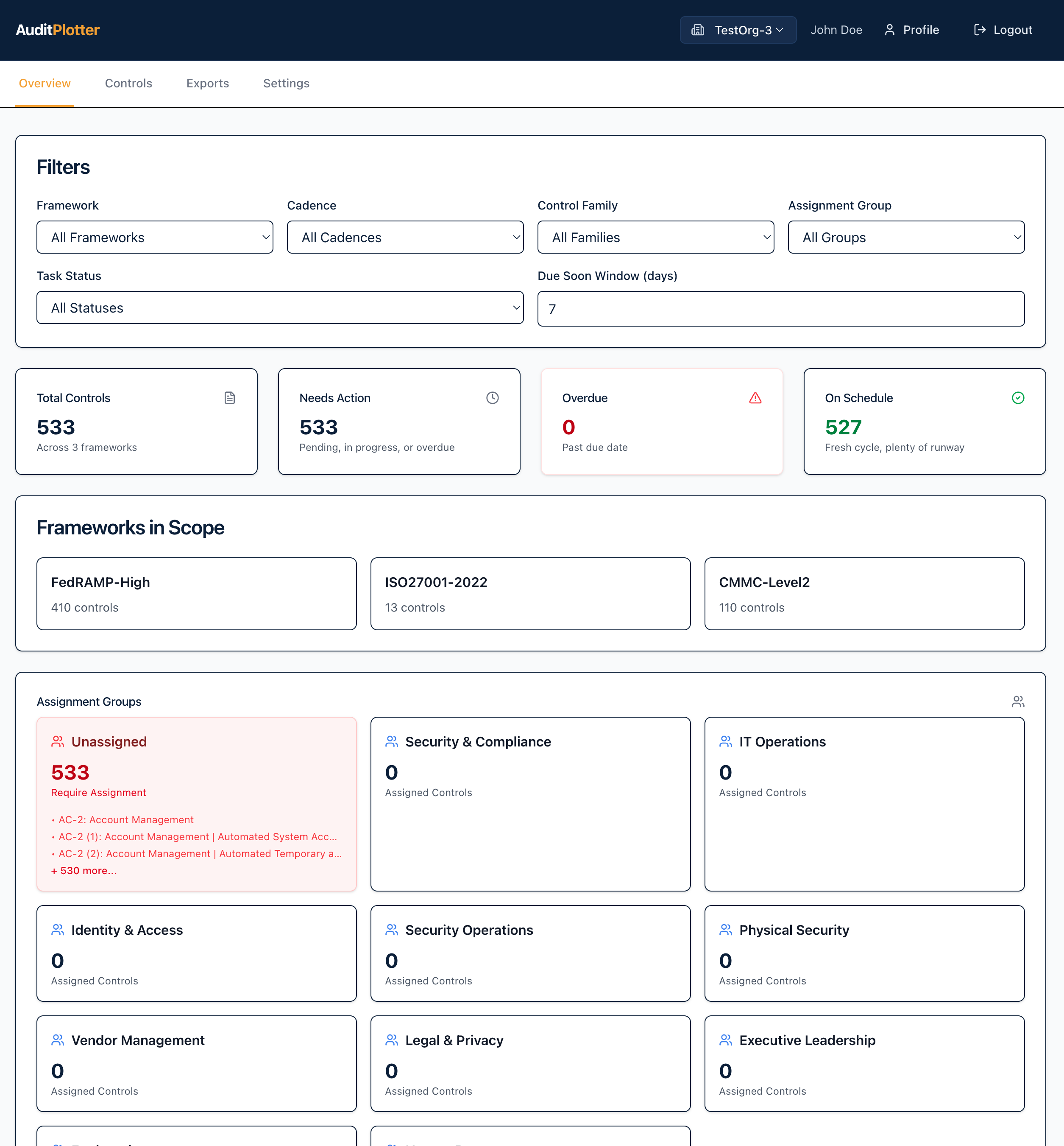 AuditPlotter dashboard showing control status, frameworks in scope, and assignment groups